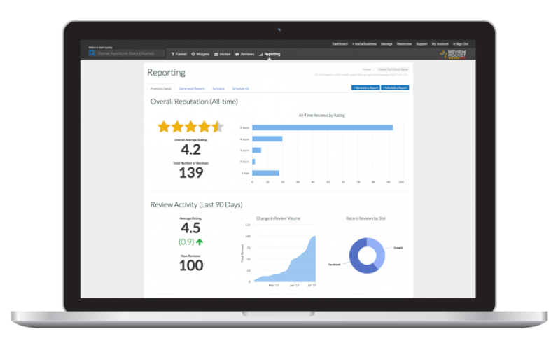 Review Rocket PRO – Your Good Reputation Is Our Mission